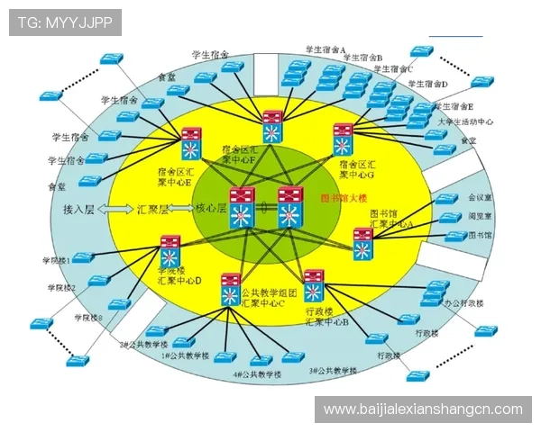 深入了解AG亚州官网的安全保障措施以及用户隐私保护政策确保您的账户安全无忧 深入了解AG亚州官网的安全保障措施以及用户隐私保护政策确保您的账户安全无忧