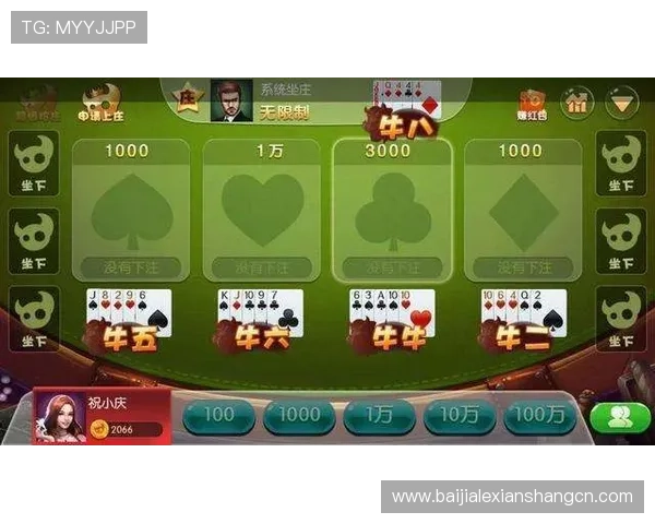 真人百家樂玩法操作流程详解,让你成为游戏高手 真人百家樂玩法操作流程详解,让你成为游戏高手