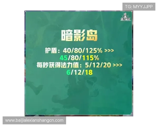 云顶国际客户端官网下载：版本更新与功能优化最新资讯