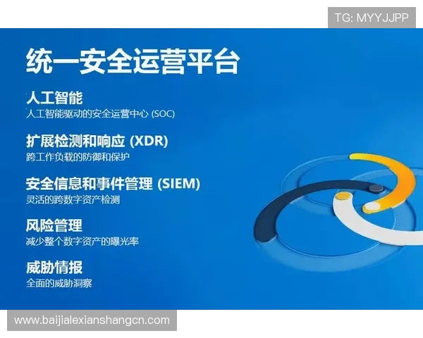 AG视讯安全监管政策解读帮助运营方合规运营确保平台稳定运行