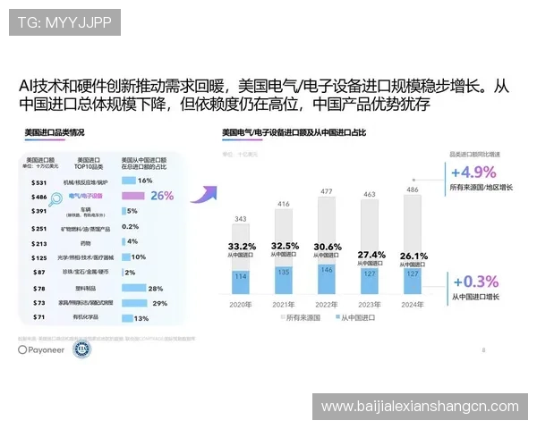 全面解析真人视讯娱乐的最新发展趋势与技术革新，助你把握行业先机