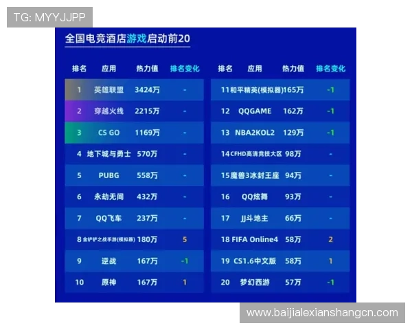 访问凯发线上官方网址，了解最新的游戏规则与玩法攻略