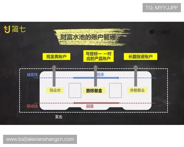 掌握现金真人下载安装技巧实现高效赚钱和娱乐双重享受的实用攻略