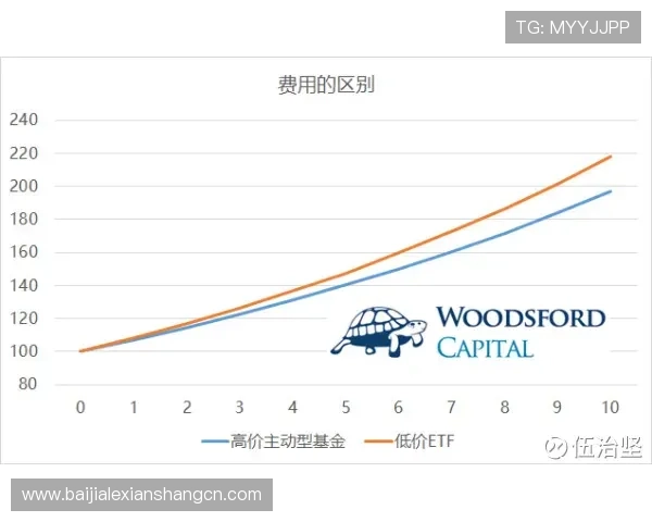 皇冠ag视讯高额返水政策介绍帮助玩家实现最大化收益 皇冠ag视讯高额返水政策介绍帮助玩家实现最大化收益