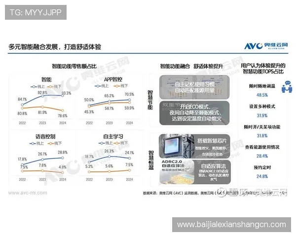 探索PA视讯官方平台的多样化游戏类型与丰富的娱乐内容，满足不同玩家的多元需求