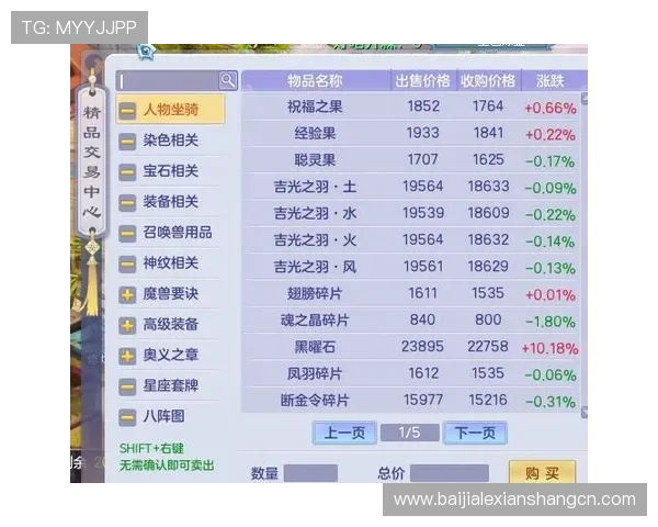 百家乐龙虎斗规则介绍及策略分析帮助新手快速入门 百家乐龙虎斗规则介绍及策略分析帮助新手快速入门