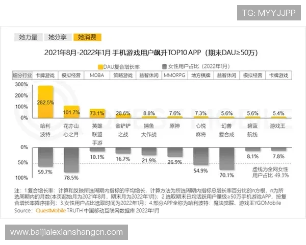 世界杯下注入口网站用户指南:详细介绍注册流程、投注操作及中奖兑奖流程全攻略 世界杯下注入口网站用户指南:详细介绍注册流程、投注操作及中奖兑奖流程全攻略
